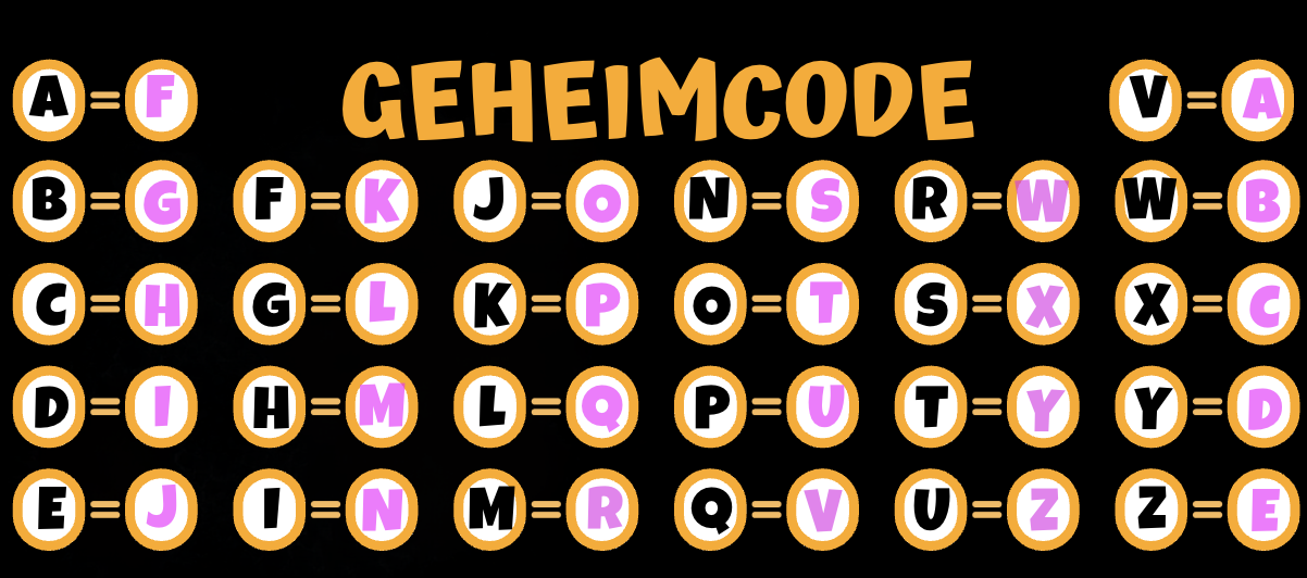 Geheimcode-Tabelle: A=F, B=G, C=H, D=I, E=J, F=K, G=L, H=M, I=N, J=O, K=P, L=Q, M=R, N=S, O=T, P=U, Q=V, R=W, S=X, T=Y, U=Z, V=A, W=B, X=C, Y=D, Z=E