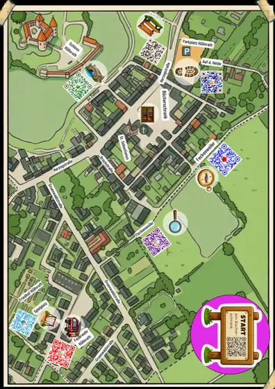 Gezeichnete Karte von Hülchrath mit acht Stationen, Startpunkt an der Kirche St. Sebastianus und Schloss Hülchrath